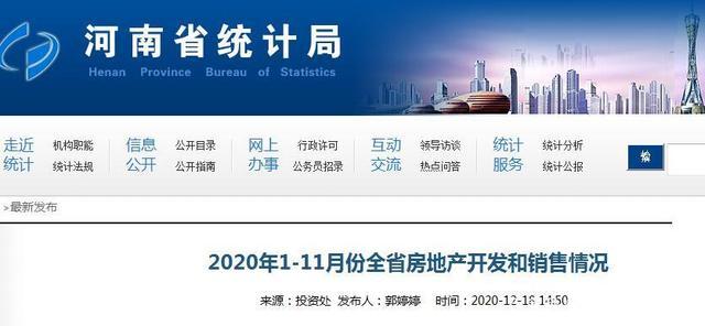 2020年1-11月河南省房地产开发投资和销售主要数据出炉!